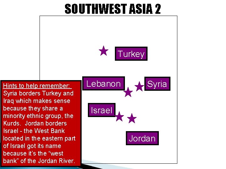 SOUTHWEST ASIA 2 Turkey Hints to help remember: Syria borders Turkey and Iraq which