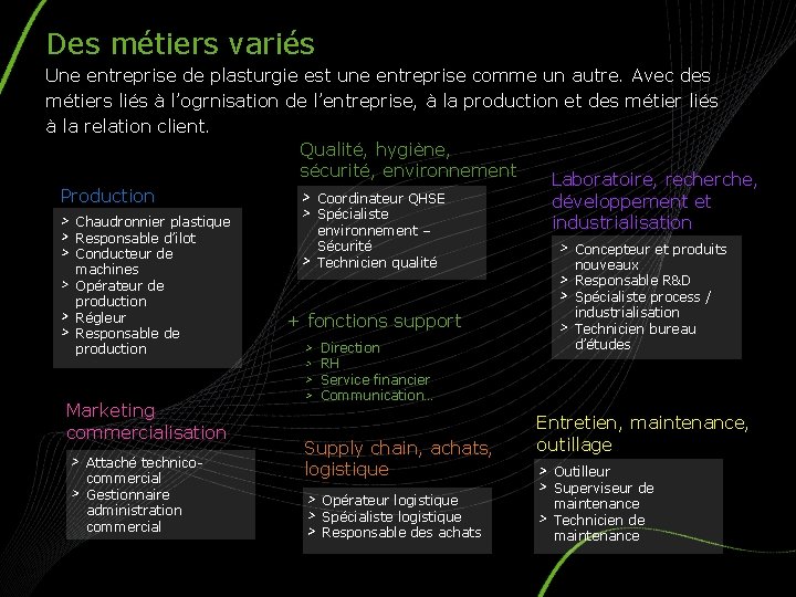 Des métiers variés Une entreprise de plasturgie est une entreprise comme un autre. Avec