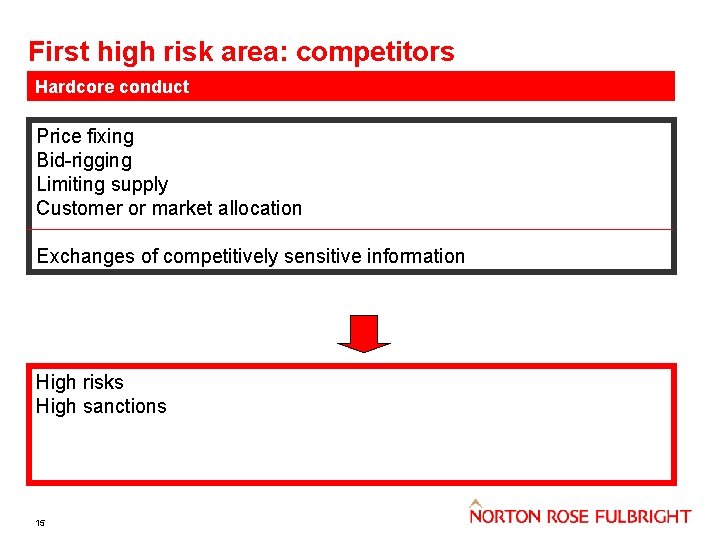 First high risk area: competitors Hardcore conduct Price fixing Bid-rigging Limiting supply Customer or