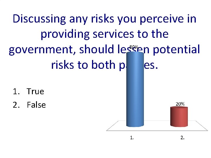 Discussing any risks you perceive in providing services to the government, should lessen potential