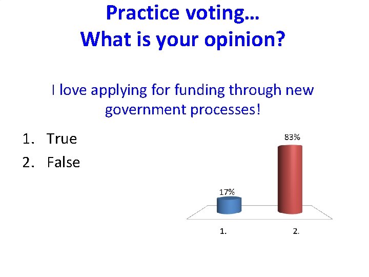 Practice voting… What is your opinion? I love applying for funding through new government