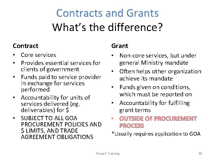 Contracts and Grants What’s the difference? Contract Grant • Core services • Provides essential