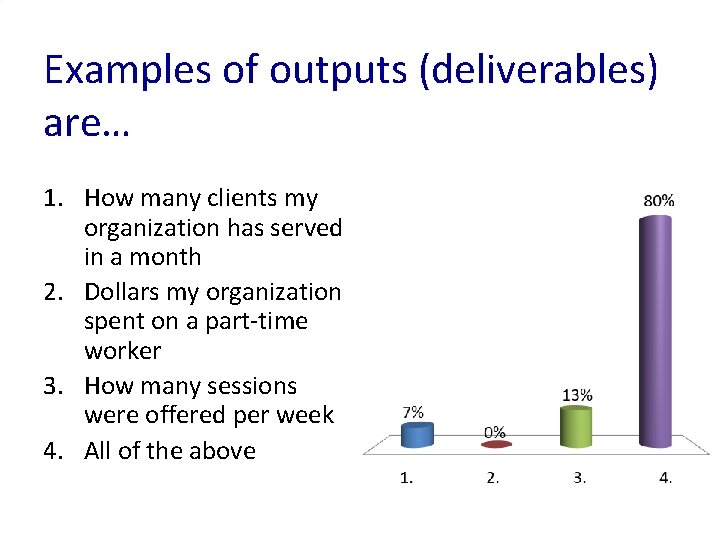 Examples of outputs (deliverables) are… 1. How many clients my organization has served in