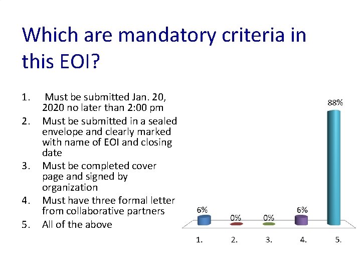 Which are mandatory criteria in this EOI? 1. 2. 3. 4. 5. Must be