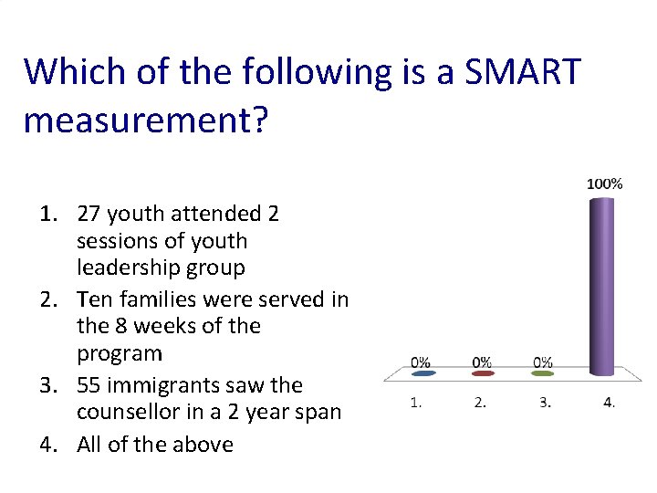 Which of the following is a SMART measurement? 1. 27 youth attended 2 sessions