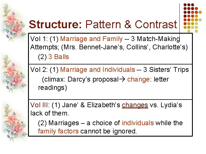 Structure: Pattern & Contrast Vol 1: (1) Marriage and Family -- 3 Match-Making Attempts;