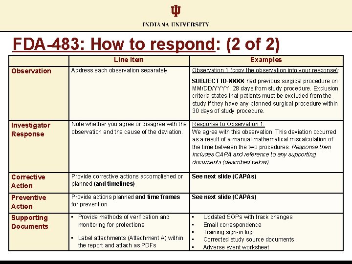 FDA-483: How to respond: (2 of 2) Observation Line Item Address each observation separately