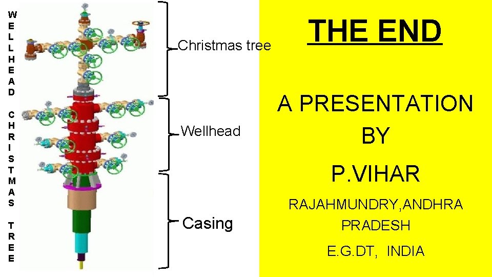 W E L L H E A D C H R I S T