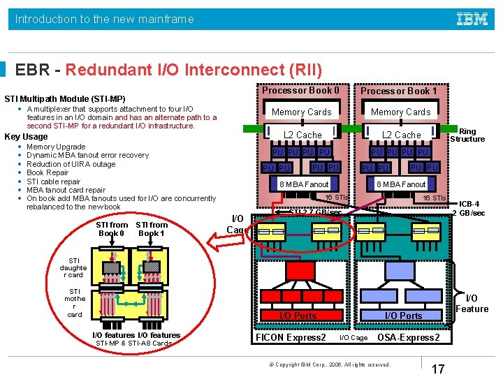Introduction to the new mainframe EBR - Redundant I/O Interconnect (RII) STI Multipath Module