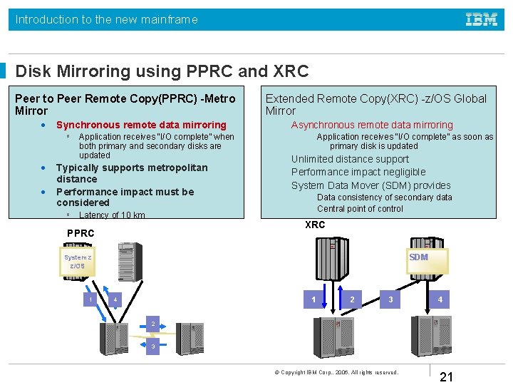 Introduction to the new mainframe Disk Mirroring using PPRC and XRC Peer to Peer