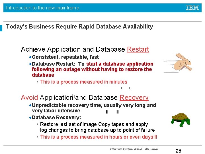 Introduction to the new mainframe Today’s Business Require Rapid Database Availability Achieve Application and