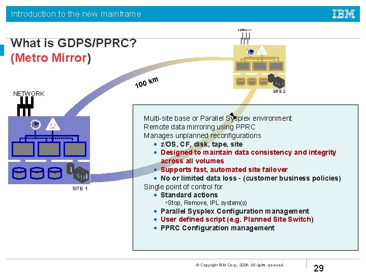 Introduction to the new mainframe NETWORK What is GDPS/PPRC? (Metro Mirror) 11 11 12