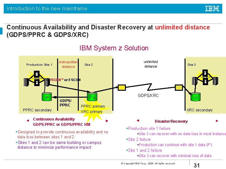 Introduction to the new mainframe Continuous Availability and Disaster Recovery at unlimited distance (GDPS/PPRC