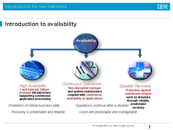 Introduction to the new mainframe Introduction to availability High Availability Continuous Operations Fault-tolerant, failureresistant