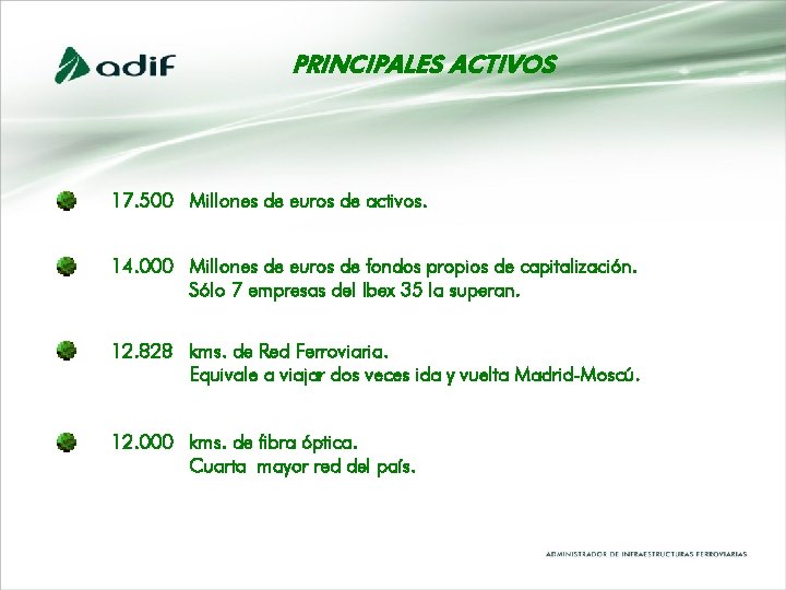 PRINCIPALES ACTIVOS 17. 500 Millones de euros de activos. 14. 000 Millones de euros PRINCIPALES ACTIVOS 17. 500 Millones de euros de activos. 14. 000 Millones de euros