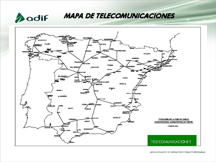 MAPA DE TELECOMUNICACIONES MAPA DE TELECOMUNICACIONES