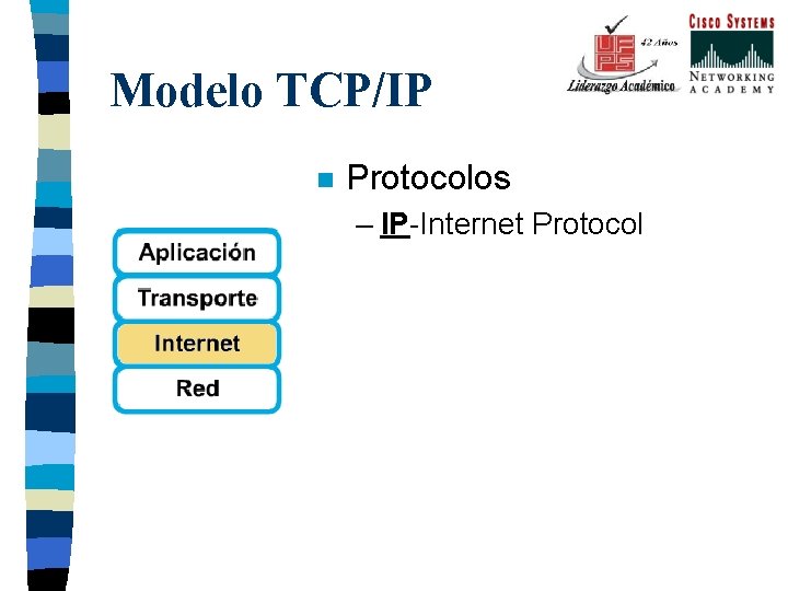 Modelo TCP/IP n Protocolos – IP-Internet Protocol 