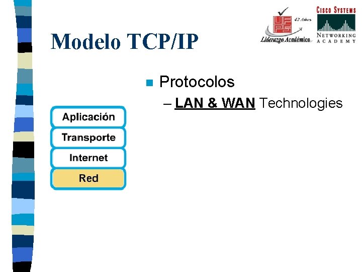 Modelo TCP/IP n Protocolos – LAN & WAN Technologies 