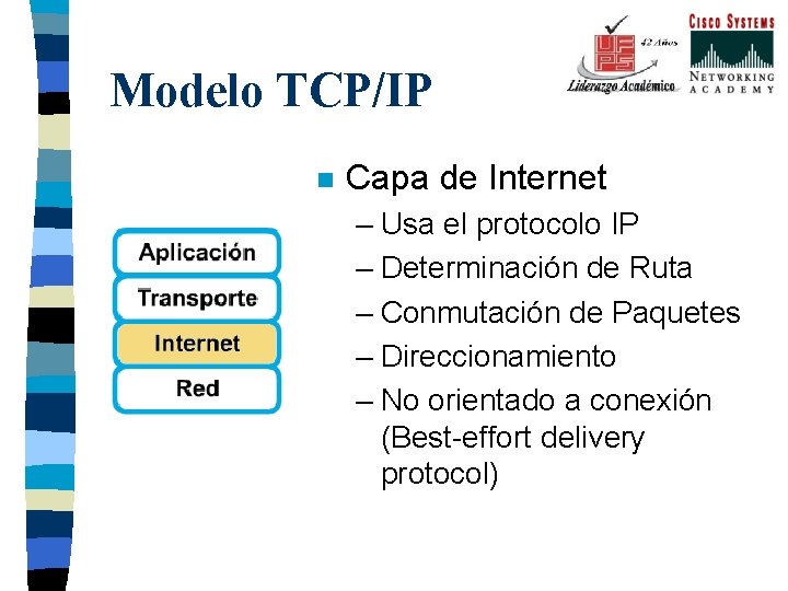 Modelo TCP/IP n Capa de Internet – Usa el protocolo IP – Determinación de