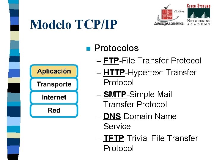 Modelo TCP/IP n Protocolos – FTP-File Transfer Protocol – HTTP-Hypertext Transfer Protocol – SMTP-Simple