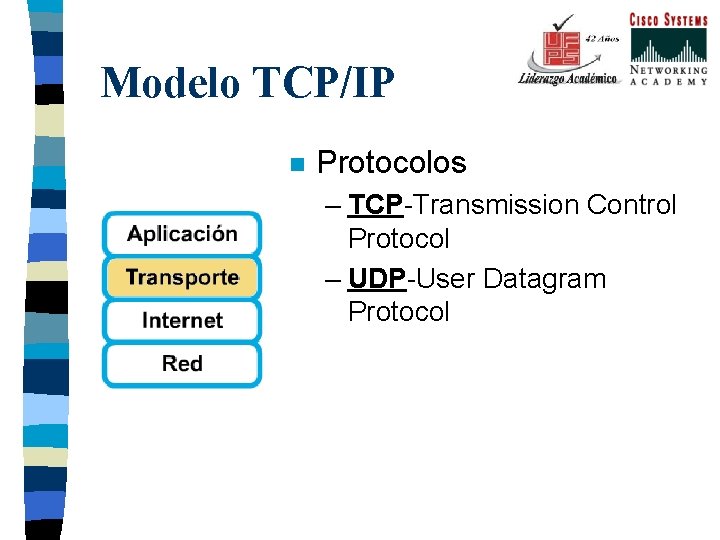 Modelo TCP/IP n Protocolos – TCP-Transmission Control Protocol – UDP-User Datagram Protocol 