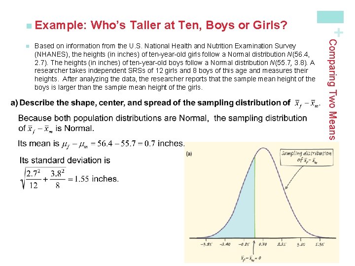 Based on information from the U. S. National Health and Nutrition Examination Survey (NHANES),