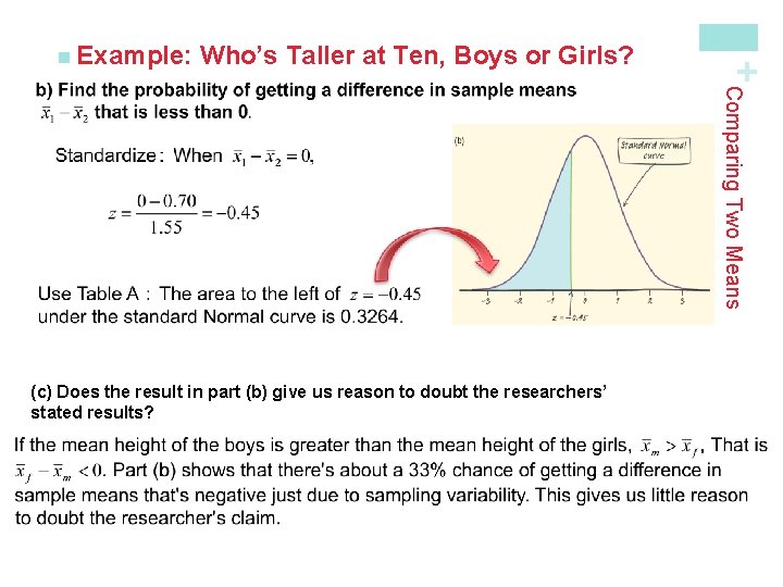 Who’s Taller at Ten, Boys or Girls? + n Example: Comparing Two Means (c)