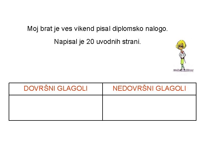 Moj brat je ves vikend pisal diplomsko nalogo. Napisal je 20 uvodnih strani. DOVRŠNI