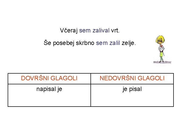 Včeraj sem zalival vrt. Še posebej skrbno sem zalil zelje. DOVRŠNI GLAGOLI NEDOVRŠNI GLAGOLI