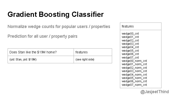 Gradient Boosting Classifier Normalize wedge counts for popular users / properties Prediction for all