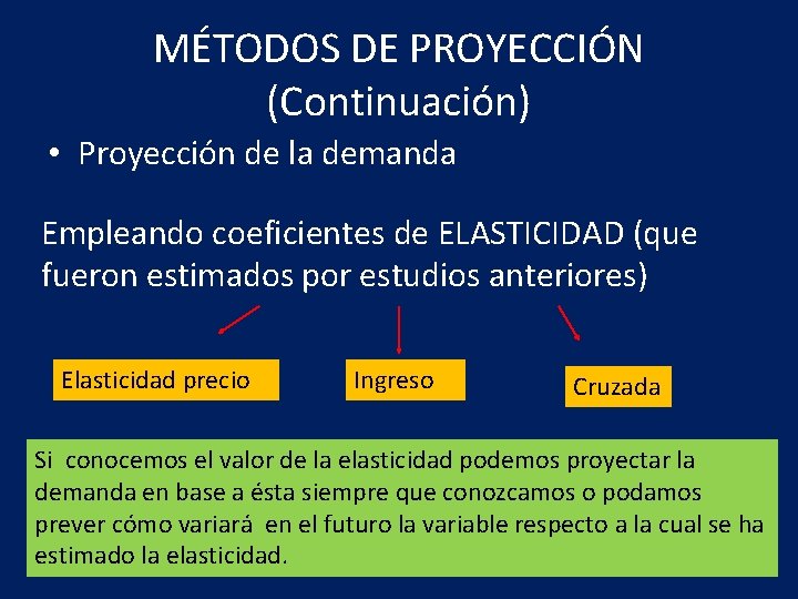 MÉTODOS DE PROYECCIÓN (Continuación) • Proyección de la demanda Empleando coeficientes de ELASTICIDAD (que