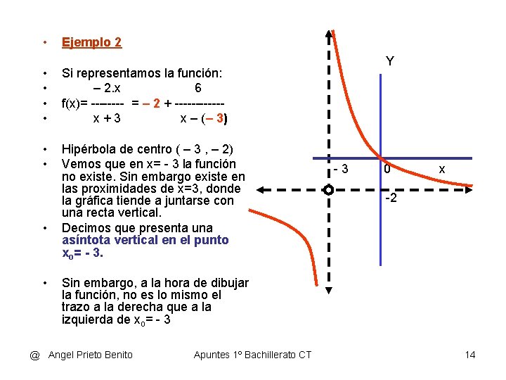  • Ejemplo 2 • • Si representamos la función: – 2. x 6