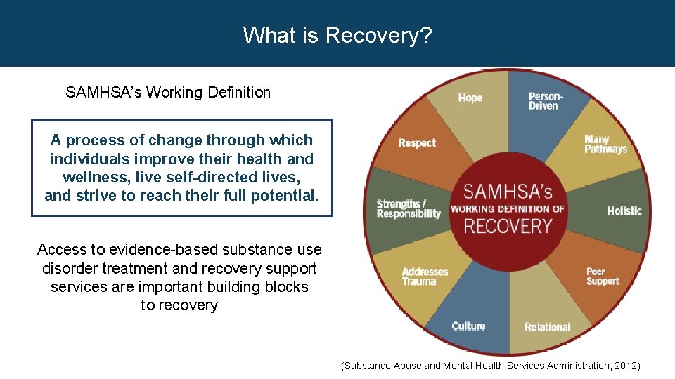 What is Recovery? SAMHSA’s Working Definition A process of change through which individuals improve