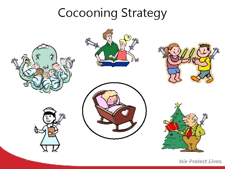 Cocooning Strategy Parents Child Care Provider Healthcare Worker Siblings Grandparents 