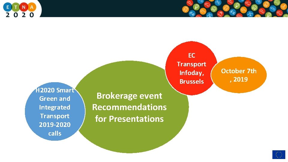 H 2020 Smart Green and Integrated Transport 2019 -2020 calls EC Transport Infoday, Brussels