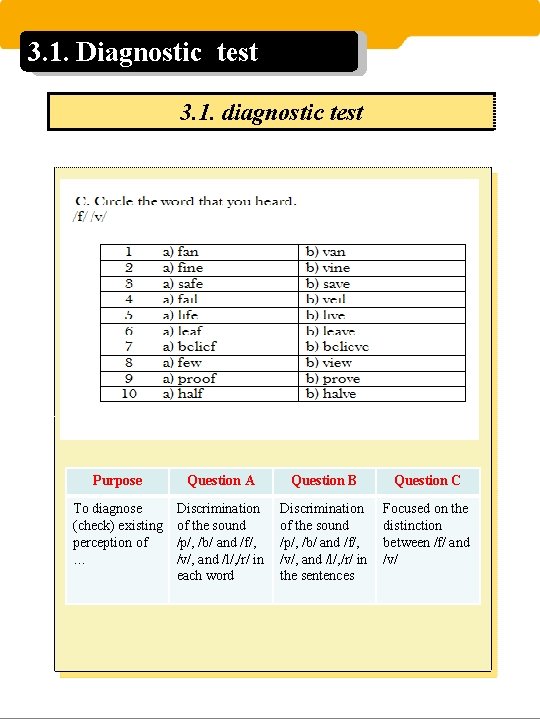 3. 1. Diagnostic test 3. 1. diagnostic test Purpose Question A Question B Question