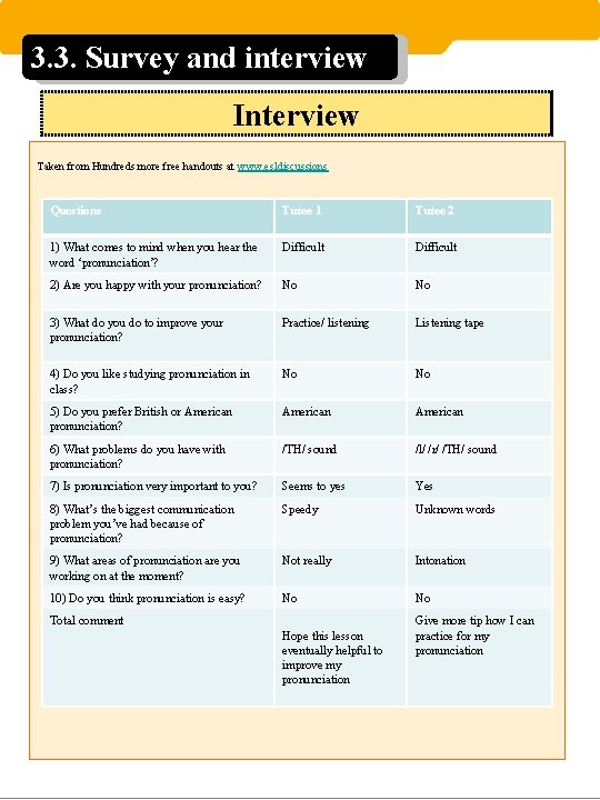 3. 3. Survey and interview Interview Taken from Hundreds more free handouts at www.