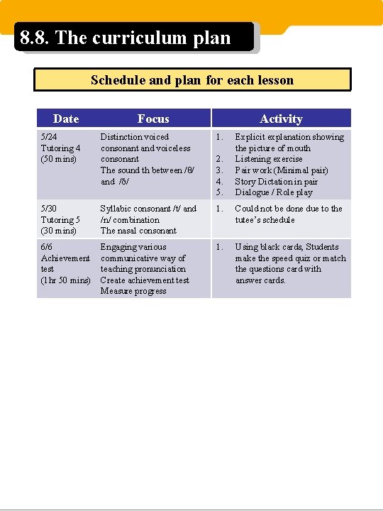 8. 8. The curriculum plan Schedule and plan for each lesson Date Focus Activity