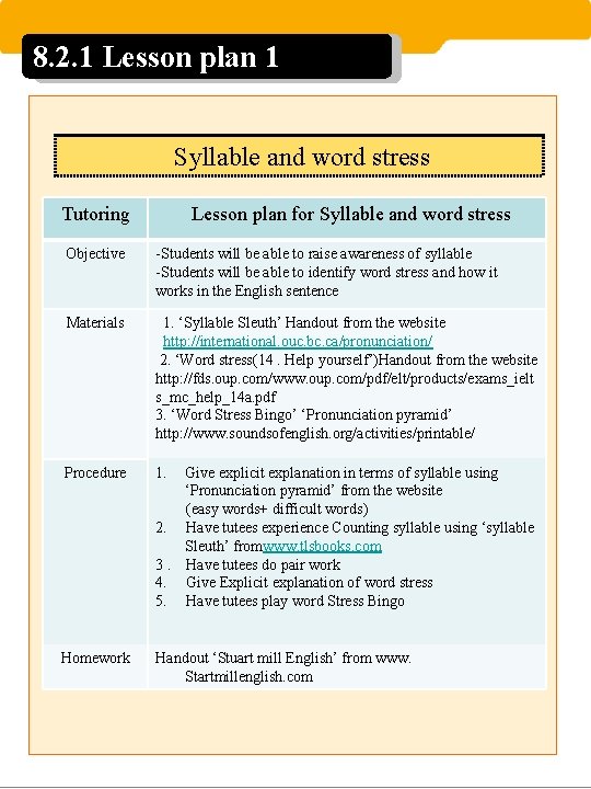 8. 2. 1 Lesson plan 1 Syllable and word stress Tutoring Lesson plan for