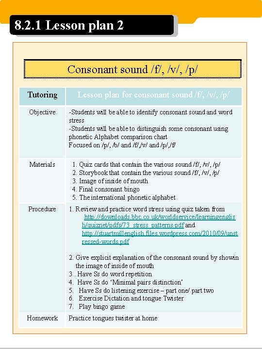 8. 2. 1 Lesson plan 2 Consonant sound /f/, /v/, /p/ Tutoring Lesson plan