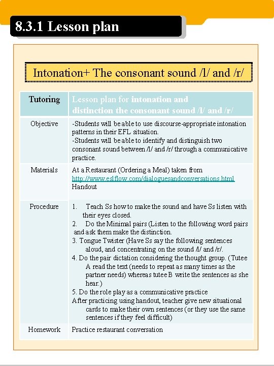8. 3. 1 Lesson plan Intonation+ The consonant sound /l/ and /r/ Tutoring Lesson