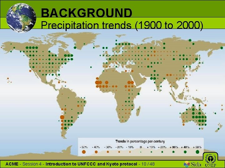 BACKGROUND Precipitation trends (1900 to 2000) ACME - Session 4 - Introduction to UNFCCC