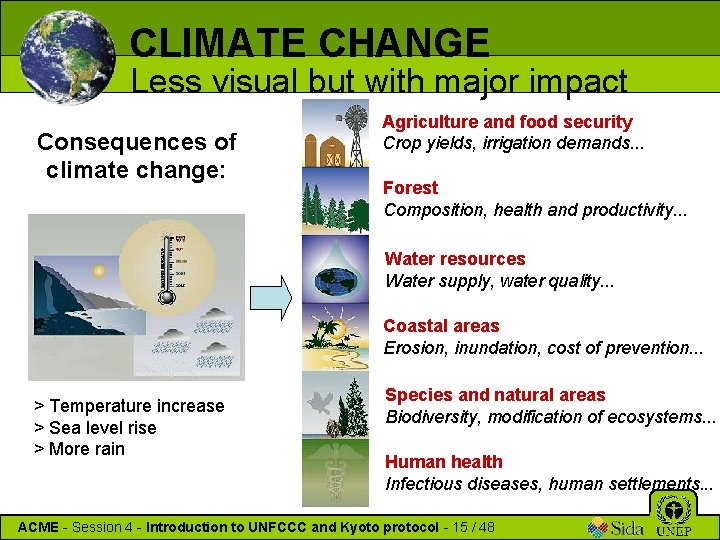 CLIMATE CHANGE Less visual but with major impact Consequences of climate change: Agriculture and
