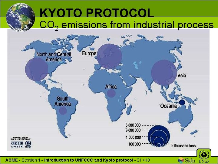 KYOTO PROTOCOL CO 2 emissions from industrial process ACME - Session 4 - Introduction