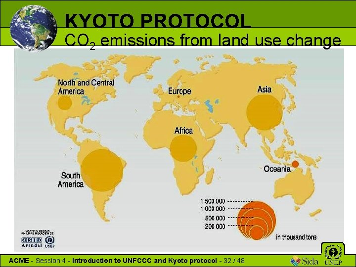 KYOTO PROTOCOL CO 2 emissions from land use change ACME - Session 4 -