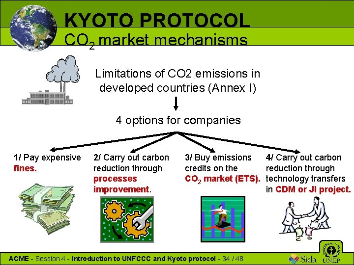 KYOTO PROTOCOL CO 2 market mechanisms Limitations of CO 2 emissions in developed countries