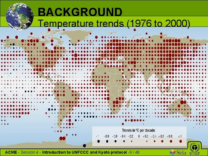 BACKGROUND Temperature trends (1976 to 2000) ACME - Session 4 - Introduction to UNFCCC
