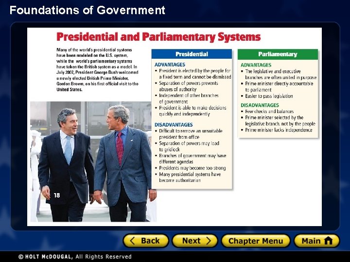 Foundations of Government 