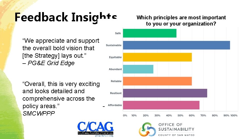 Feedback Insights “We appreciate and support the overall bold vision that [the Strategy] lays