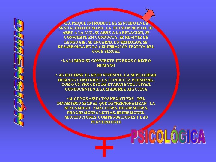 • LA PSIQUE INTRODUCE EL SENTIDO EN LA SEXUALIDAD HUMANA: LA PULSIÓN SEXUAL • LA PSIQUE INTRODUCE EL SENTIDO EN LA SEXUALIDAD HUMANA: LA PULSIÓN SEXUAL